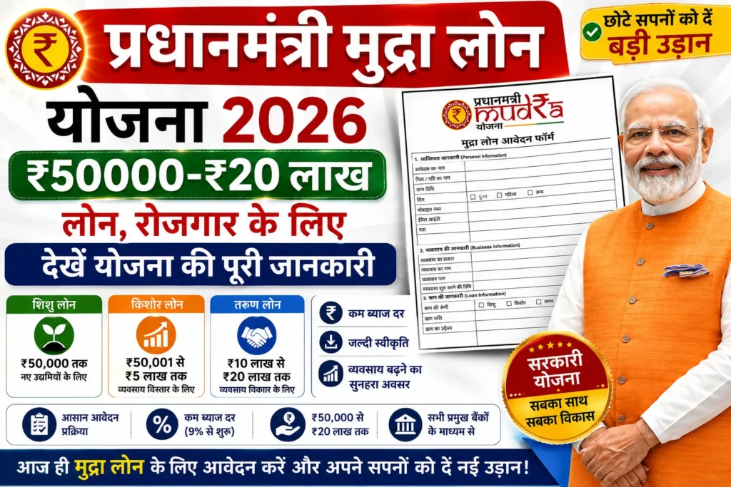 PM Mudra Yojana Online Form 2026
