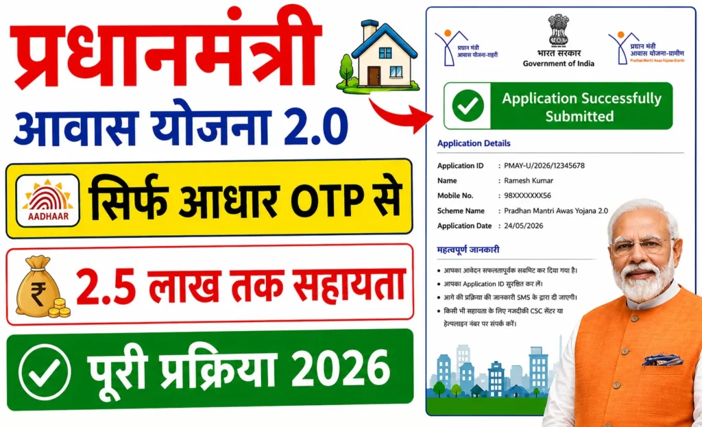 Pradhan Mantri Awas Yojana 2026: प्रधानमंत्री आवास योजना पात्रता, लाभ, आवेदन प्रक्रिया और पूरी जानकारी
